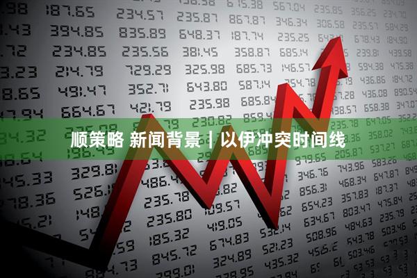 顺策略 新闻背景｜以伊冲突时间线