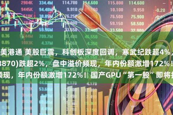 美港通 美股巨震，科创板深度回调，寒武纪跌超4%，科创50指数ETF(588870)跌超2%，盘中溢价频现，年内份额激增172%！国产GPU“第一股”即将打新